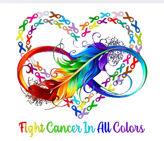 Cancer Custom #40